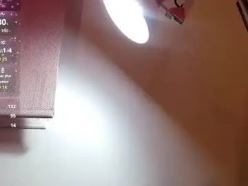Chaturbate Best live sex cam show of wenndy_ardent