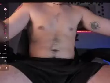 Chaturbate Private Sex Chat of twinkpartyuncut