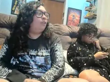 Chaturbate Sex Chat of 666afrodite