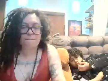Chaturbate Free Live Porn of 666afrodite