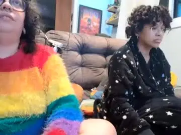 Chaturbate Sex Cam of 666afrodite