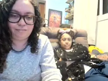 Chaturbate Live Porn of 666afrodite