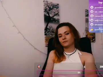 Chaturbate Sex Cam of peppymia