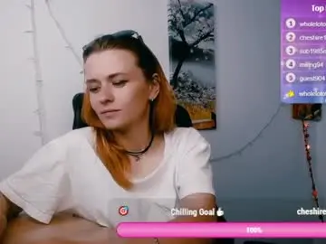 Chaturbate Sex Chat of peppymia