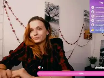 Chaturbate Free Porn Cam of peppymia
