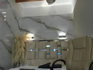 Chaturbate Adult Webcams of _isaabellaa