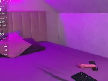 Chaturbate Free Live Porn of rose_dixon