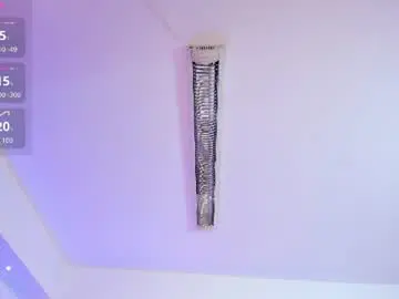 Chaturbate Live Porn of saracorraless