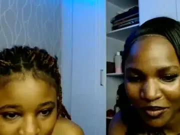 Chaturbate Adult Video Chat of hybrid_gaga