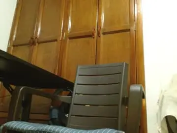 Chaturbate Free Porn Cam of thiago_deseo69