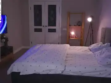 Chaturbate Nude Webcam of eleanorka