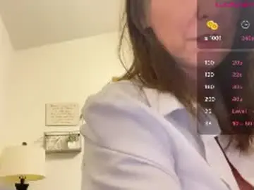 Chaturbate Adult Webcams of kittykattlove2