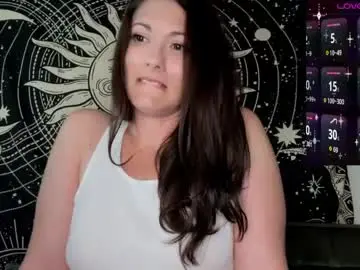 Chaturbate Adult Webcams of m0llyp0ppins