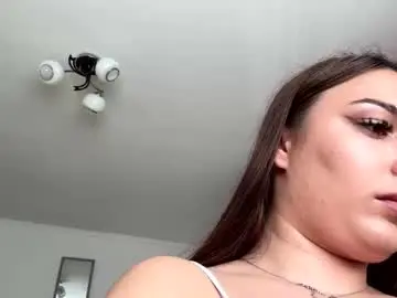 Chaturbate Adult Video Chat of squirt_bunny77