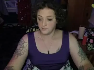 Chaturbate Adult Webcams of abagail_soft