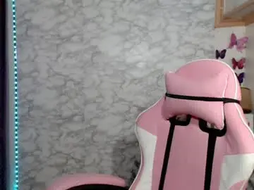 Chaturbate Adult Video Chat of pia_intownx