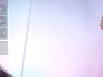 Chaturbate Live Porn of bad_kitty666