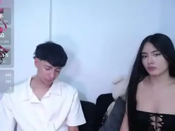 Chaturbate Live Sex of bad_kitty666