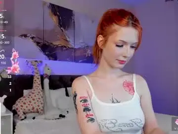 Chaturbate Adult Webcam of hey_lexy
