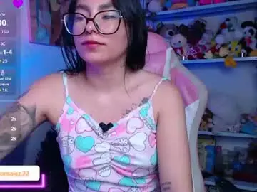 Chaturbate Best Webcam of daniela_cute22