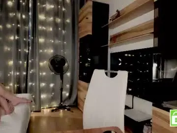 Chaturbate Live Sex of julia_t_mog