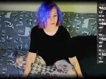 Chaturbate Free Live Porn of sparkyferret
