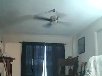 Chaturbate Sex Cam of tomcatsawyer
