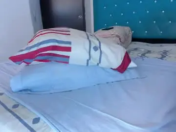 Chaturbate Free Live Porn of sexandsquirt69