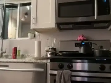 Chaturbate Private Sex Chat of kittypurr79