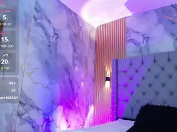 Chaturbate Adult Webcam of tara_tetsu