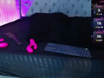 Chaturbate Live Porn of tara_tetsu