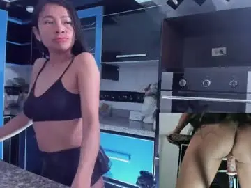 Chaturbate Free Live Porn of aneljones