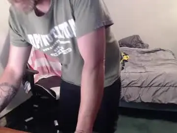 Chaturbate Live Porn of kuggy570