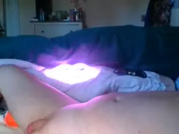Chaturbate Private Sex Chat of rockinghard7