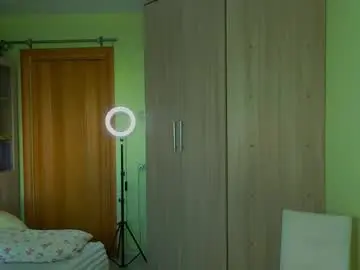 Chaturbate Sex Chat of molly_millerr