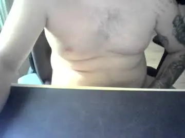 Chaturbate Private Sex Chat of niewidoczny26