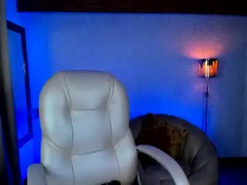 Chaturbate Adult Webcams of swet_bunnyx_