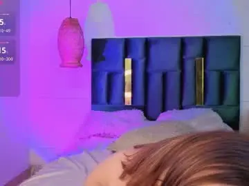 Chaturbate Private Sex Chat of mia_castano