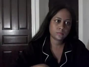 Chaturbate Live Sex Cam of biancadoesitright