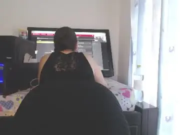 Chaturbate Live Sex of eolicasextwo