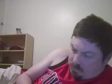 Chaturbate Private Sex Chat of iaguy0587