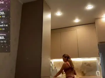 Chaturbate Best Webcam of megan_nilson