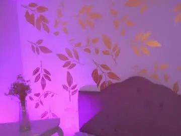 Chaturbate Adult Webcams of misselektra__