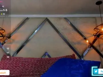 Chaturbate Adult Webcams of faceofbabyyy