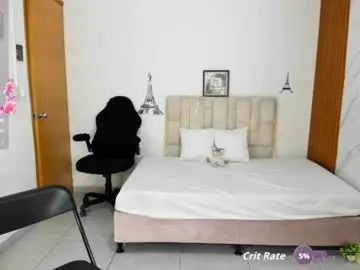 Chaturbate Private Sex Chat of lunascoott