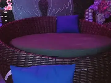 Chaturbate Best live sex cam show of sweet_roxanee