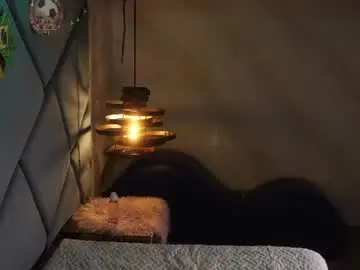 Chaturbate Adult Webcams of ammy_durand