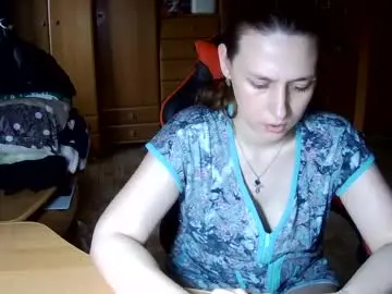 Chaturbate Adult Webcams of anyonexsomy