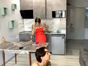 Chaturbate Nude Webcam of miley_and_michael