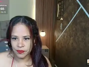 Chaturbate Private Sex Chat of rachellpark